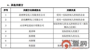 (挖东墙补西墙是什么意思)挖东墙补西墙，只会让问题更加恶化，不是长久之计