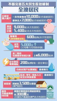 澳门一码一肖一待一中四|探索新兴科技的无限可能_完美版.8.387