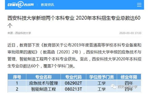 澳门一码一肖一待一中四|探索新兴科技的无限可能_完美版.8.387