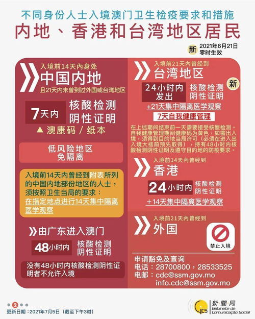澳门一码一肖一待一中四|探索新兴科技的无限可能_完美版.8.387