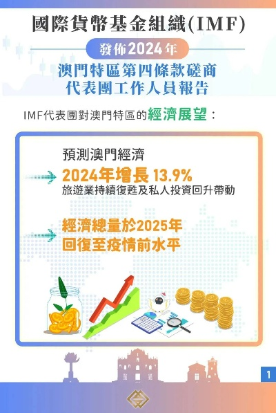下载澳门正版玄|全面数据解释落实_公开品.3.635