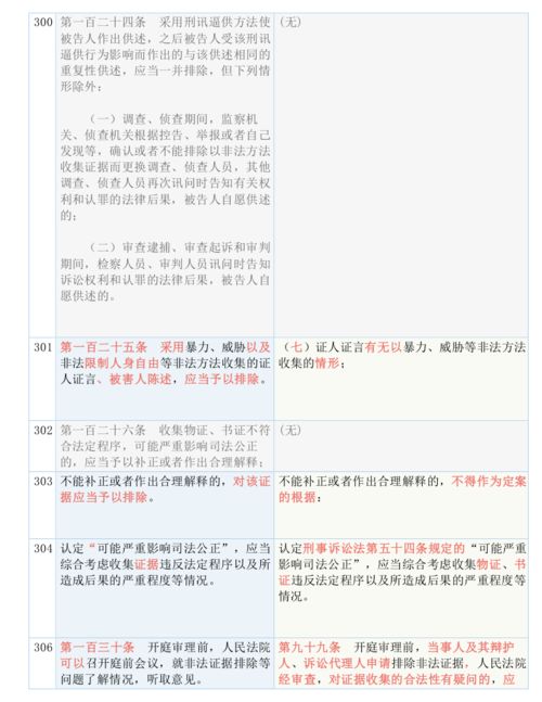 一码一肖一特马报|专业解答解释落实_T.0.189