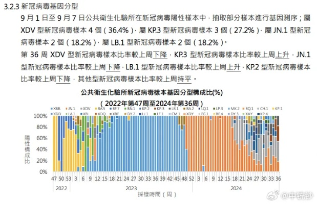 澳门水果奶奶资料网|统计分析解释落实_更换集.5.905