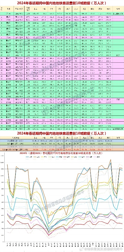 2024老澳开奖记录查询表|未来趋势与机遇解析_高级款.5.18