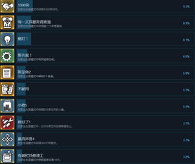 cooking simulator中文版中文下载手机版-cooking simulator中文版无限金币不用实名下载v.8.54