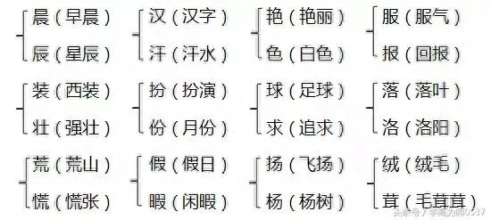 (仙组词2个字)仙组词两个字：玉壶