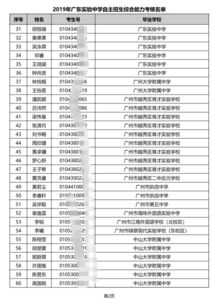 星火演员表全部名单：揭晓！查看所有演员的详细信息和背景资料