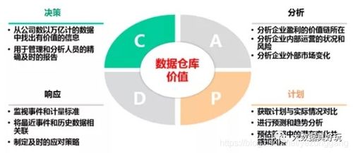 新澳门开奖结果今天开奖吗|综合数据解释落实_潜能集.4.197