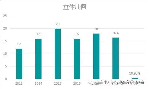澳门内部二肖二码准|探索新趋势掌握未来资讯_DX版.8.845