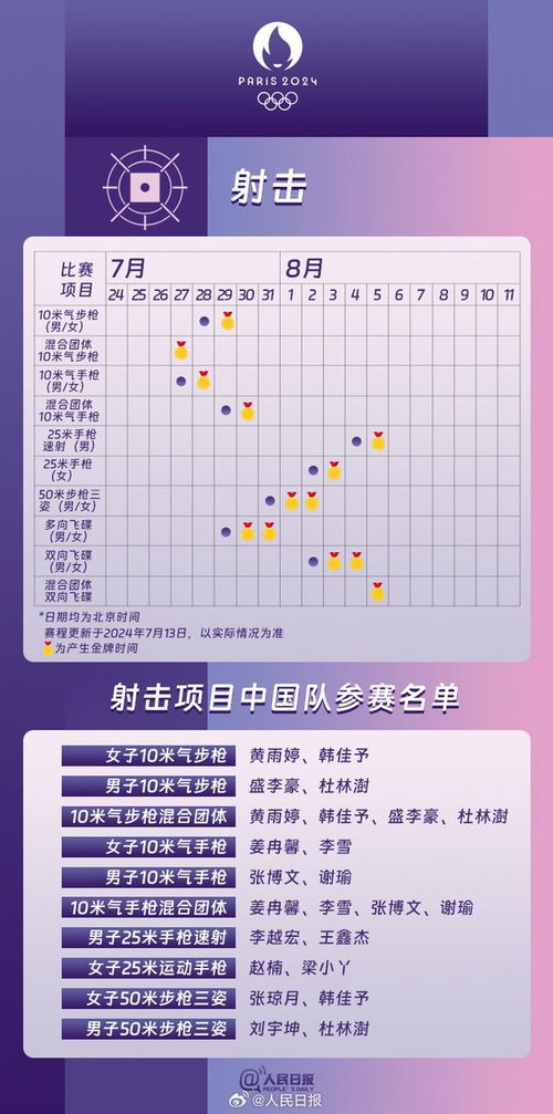 新澳2024年精准资料32期|现象解答解释落实_体育版.3.384